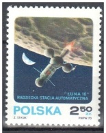 LOTE 1787  ///  POLONIA   Nº:  2040  ** MNH - Sonstige & Ohne Zuordnung