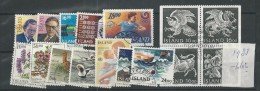 1988 USED Iceland, Year Almost Complete - Used Stamps