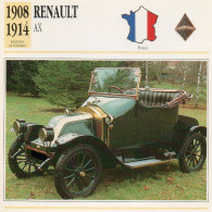 Renault Ax 1908-1914 (derrière Il Y A Un Texte Sur Les Caracteristiques De La Voiture) - Auto's