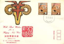 1978  Year Of The Ram  Sc 2135-6 - FDC