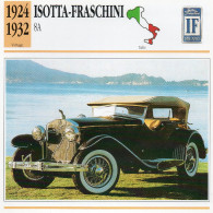 Isotta-Fraschini 8A 1924 1932 (derrière Il Y A Un Texte Sur Les Caractéristiques De La Voiture) - Auto's