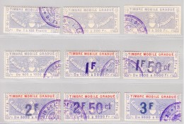 Fiscalmarken Canton Fribourg 1895 Timbre Mobile Gradué 23 Werte Serie#80-102 Auf 3 Steckkarten (6Scanns) - Revenue Stamps