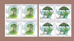 AC - TURKEY STAMP - THINK GREEN MNH BLOCK OF FOUR ANKARA 09 MAY 2016 - Unused Stamps