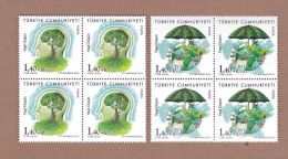 AC - TURKEY STAMP - THINK GREEN MNH BLOCK OF FOUR ANKARA 09 MAY 2016 - Neufs