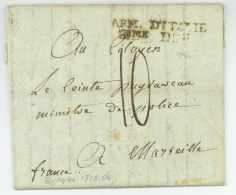 ARM. D'ITALIE 21ME D.ON - Pretre Emigre !!! - Bologna à Marseille 1800 - Armeestempel (vor 1900)