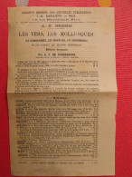 Bulletin Des Nouvelles Publications J-B Baillière Et Fils. Brehm, Les Vers Et Les Mollusques. 1884 - Advertising