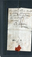 Allier (03)  : Lettre De Moulins  à Pionsat 26/09/1793 , Linéaire 3 MOULINS : 30 X 8,5 - 1792-1815: Veroverde Departementen