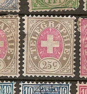 Switzerland * & Telegrafo 1881 (15) - Telegraafzegels