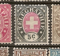 Switzerland * & Telegrafo 1881 (13) - Telegrafo