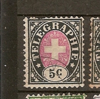 Switzerland  & Telegrafo 1881 (13) - Telegrafo