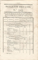 Bulletin Des Lois. N° 545 (N° 13,164) Tableau Des Prix Des Grains Pour Servir De Régulateur. Etc…voir Dessous PRECISION. - Décrets & Lois