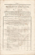 Bulletin Des Lois. N° 557 (N° 13,399) Tableau Des Prix Des Grains Pour Servir De Régulateur. Etc…voir Dessous PRECISION. - Décrets & Lois