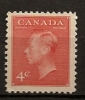 Canada 1950 N° 234 Iso ** Courants, George VI, Carmin - Unused Stamps