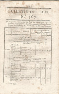 Bulletin Des Lois. N° 567 (N° 13,801) Tableau Des Prix Des Grains Pour Servir De. Etc….voir Ci-dessous PRECISION. - Décrets & Lois