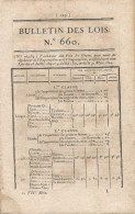 Bulletin Des Lois. N° 660 (N° 16,589) Tableaux Des Prix Des Grains Pour Servir De. Etc….voir Ci-dessous PRECISION - Décrets & Lois