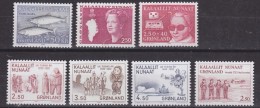 Greenland 1983 7v ** Mnh (GL119) - Unused Stamps