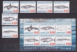 Greenland 1996 Whales 6v + M/s ** Mnh (GL137) - Nuevos