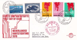 Pays Bas - Enveloppe - Postal History