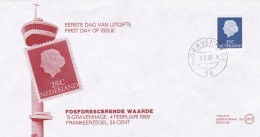 Pays Bas - Enveloppe - Poststempel