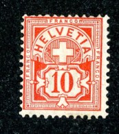10679 - Theczar-    Zum. #83   Mi. #85b  - Offers Always Welcome! - Unused Stamps
