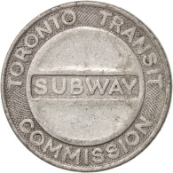 États-Unis, Toronto Transit Subway Commission, Jeton - Firmen