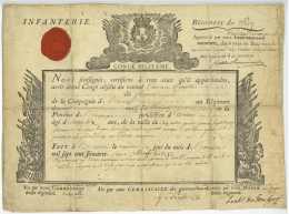 REGIMENT DU ROI (Infanterie) - BESANCON 1776 - Duc De CHATELET (1727 - Guillotine 1793) General - Historical Documents