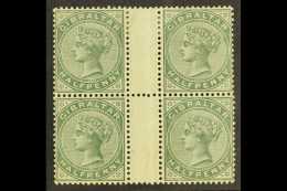 1898 ½d Grey-green, Wmk Crown CA, SG 39, Fine Mint GUTTER BLOCK Of 4, Folded Down Gutter Margin, Scarce... - Gibraltar