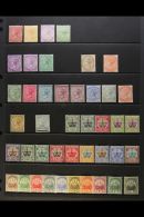 1865-1936 MINT COLLECTION Presented On A Pair Of Stock Pages. Includes 1865-1903 Perf.14 1d Rose-red,  3d... - Bermudas