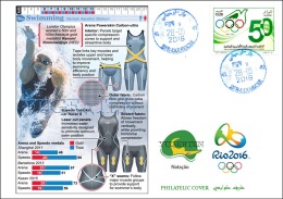 ALGERIA 2016 - Philatelic Cover Olympic Games Rio 2016 Swimming Natation Olympische Spiele Olímpicos Olympics - Summer 2016: Rio De Janeiro