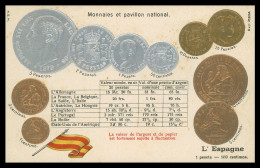 ESPAGNE - NUMISMATIQUE - Monnaies Et Pavillon National/ Valeur De L'argent Et Du Papier...  Postale - Monnaies (représentations)