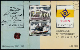 Aland Islands 1993 Independent Postal Service. Mi Block 2 MNH - Aland