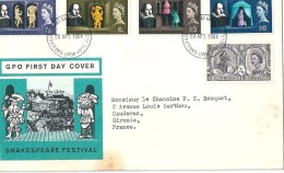 Enveloppe - Expédiée  De  GRANDE - BRETAGNE   +  PUB  à  Destination  De   CAUDERAN  ( 33 ) - Postmark Collection