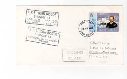 LETTRE - British Antarctic Territory - Signy Island   28/02/1980 - Brieven En Documenten