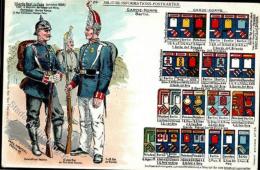 BERLIN - 1.GARDE-REGT. Zu FUSS - MILITÄR-INFORMATIONSKARTE, I - Regiments