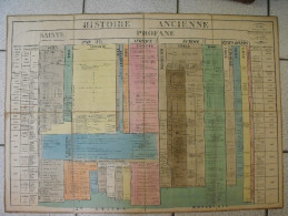 Grande Carte Murale Histoire Ancienne Sainte Et Profane. Colart. 1837. Carte Toilée - Sonstige