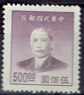 CHINA  # FROM 1949   STANLEY GIBBONS 1158** - Chine Du Nord-Est 1946-48