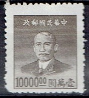 CHINA  # FROM 1949   STANLEY GIBBONS 1170** - Noordoost-China 1946-48