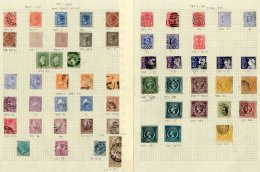 NEW SOUTH WALES 1871-1907 Old Time Mint And Used Range On Album Pages, Includes 1882-97 Values To 5d Mint And To... - Altri & Non Classificati