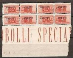 1949 Italia Italy Trieste A  PACCHI POSTALI Corno (Rm) 3L In Quartina MNH** - Pacchi Postali/in Concessione