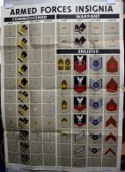 Armed Forces Insignia 1951 U.S. Government Printing Office Original Poster - Divise