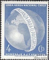 Chile 624 (kompl.Ausg.) Postfrisch 1964 Bündnis Für Den Fortschritt - Chili