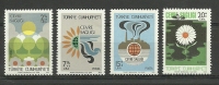 Turkey; 1980 Environment Protection - Unused Stamps