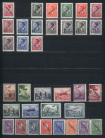Collection In Stockbook, Including Stamps Of Montenegro, Croatia, Serbia, Albania And Yugoslavia, Fine General... - Sonstige & Ohne Zuordnung