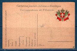1915 Cartolina Postale F7  Posta Militare  -- - Military Mail (PM)