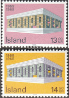 Iceland 428-429 (complete Issue) Unmounted Mint / Never Hinged 1969 Europe - Unused Stamps