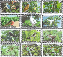 Tonga 1885-1896 (complete Issue) Unmounted Mint / Never Hinged 2013 Clear Brands: Birds - Tonga (1970-...)