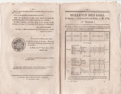 Bulletin Des Lois N° 178 - 1832 - Pont Suspendu Sur L'Oise à Pontoise, Cours Anciennes Monnaies - Décrets & Lois