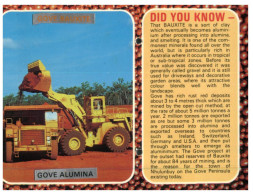 (QLD 676) Australia - NT - Gove Mining - Non Classificati