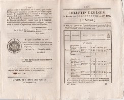 Bulletin Des Lois N° 192 - 1832  - Pont De Serin Sur La Saône - Rhône - Décrets & Lois