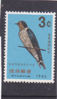 #132   BIRD, SWALLOW,   UNUSED, STAMP ,   MNH**,  RYUKYUS. - Hirondelles